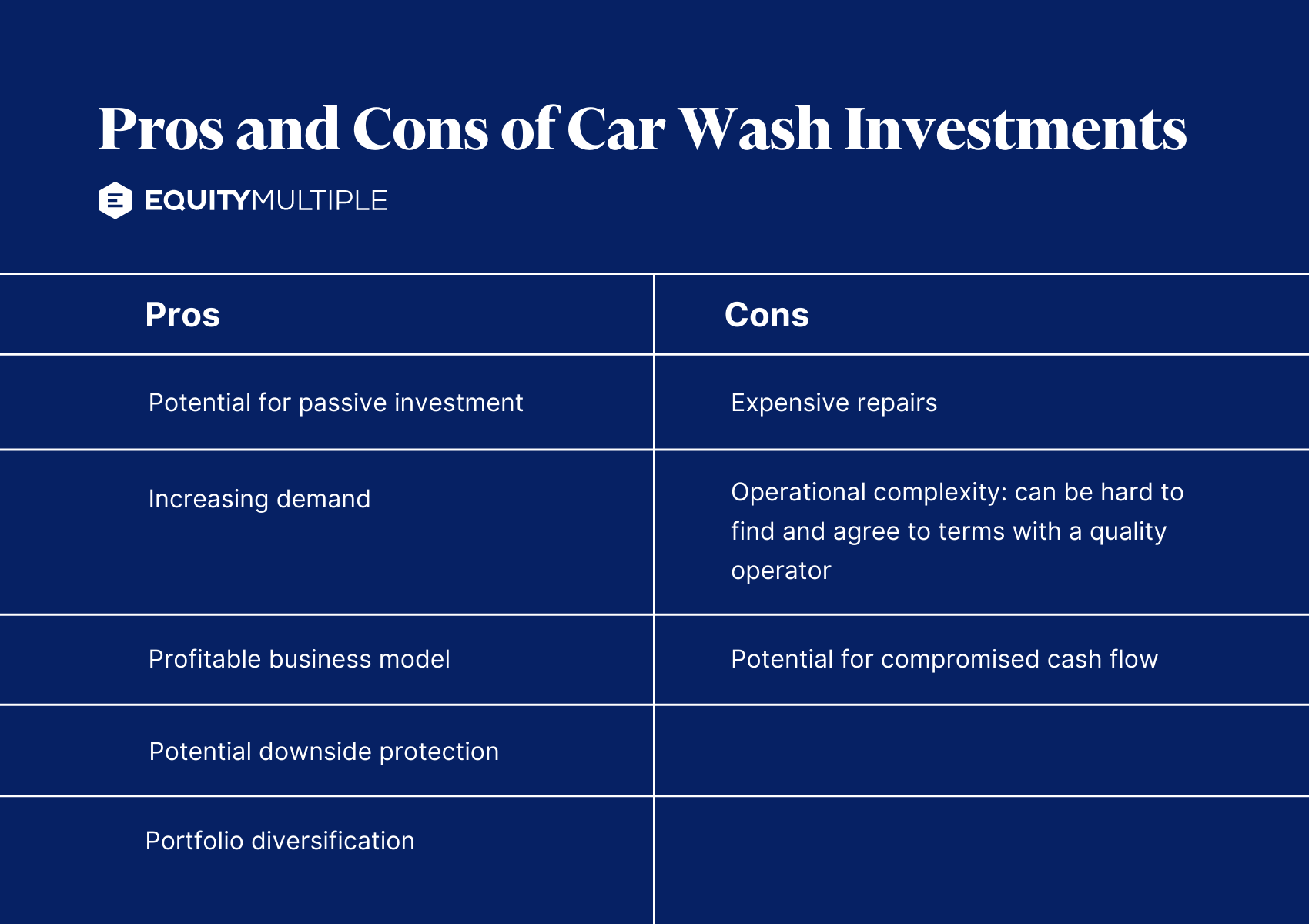 The Pros and Cons of Different Types of Car Washes - JBS Industries